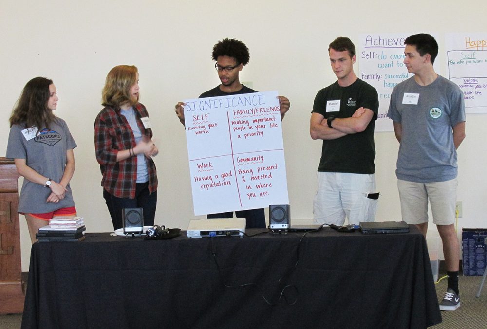 Leadership Academy students presenting