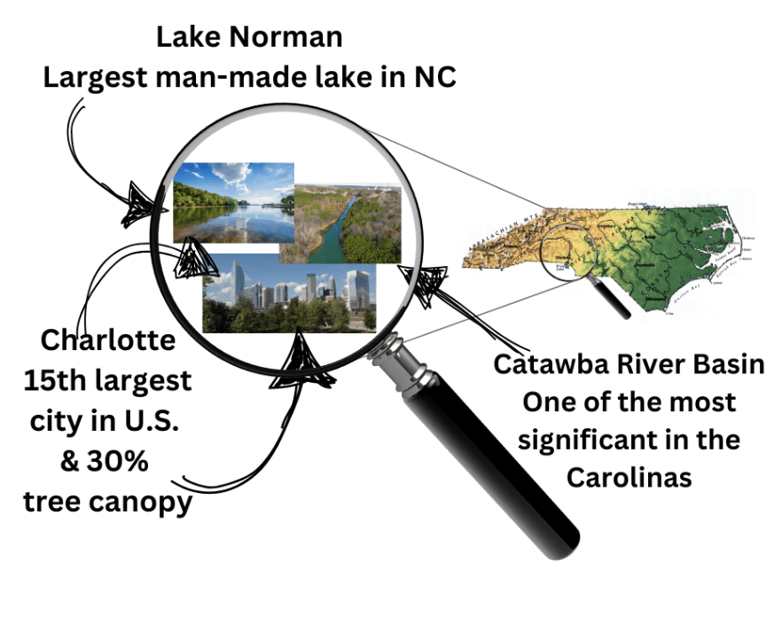 Lake Norman graphic