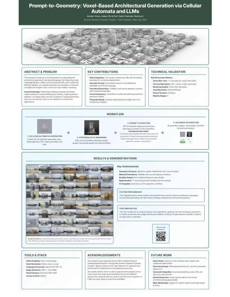Prompt-to_Geometry: Voxel-Based Architectural Generation via Cellular Automata and LLMs