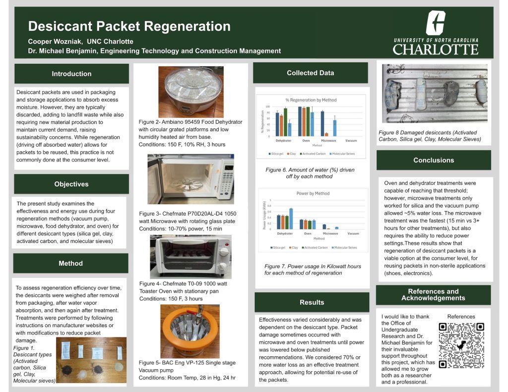 Desiccant Packet Regeneration research poster
