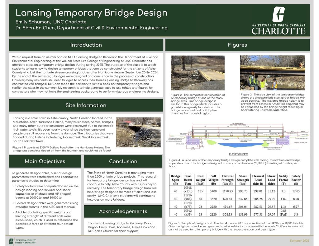 Lansing Temporary Bridge Design research poster