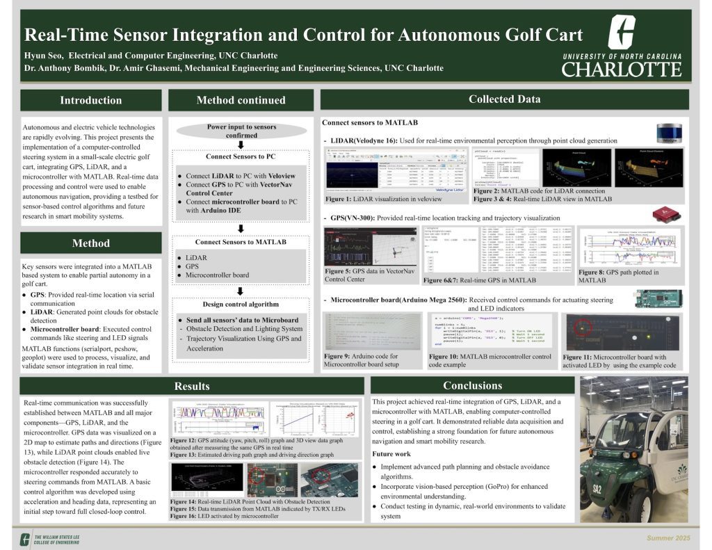 Real-Time Sensor Integration and Control for Autonomous Golf Cart research poster