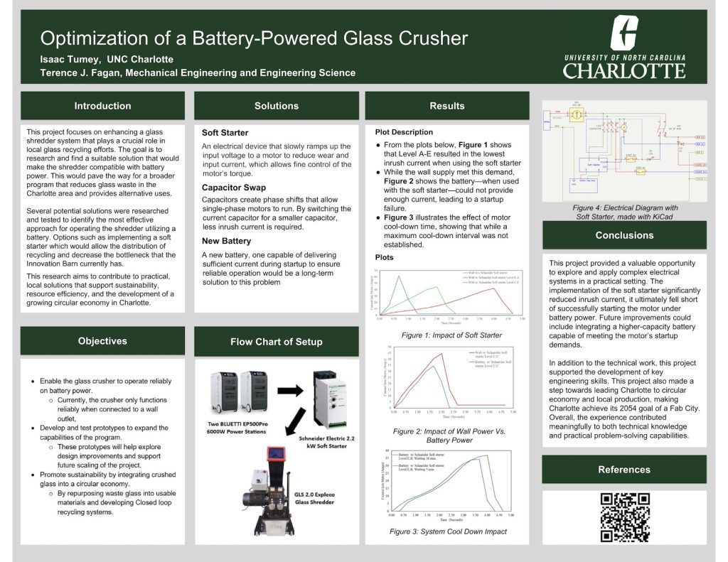 Optimization of a Battery-Powered Glass Crusher research poster