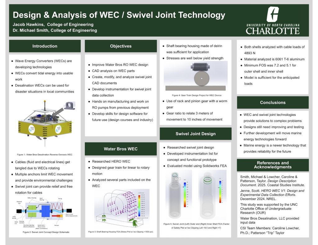 Design & Analysis of WEC/Swivel Joint Technology research poster