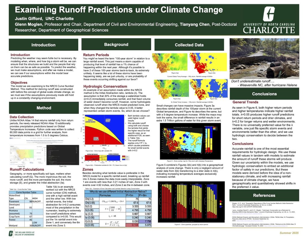 Examining Runoff Predictions Under Climate Change research poster