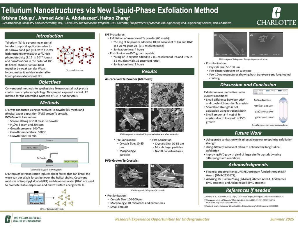 Tellurium Nanostructures via New Liquid-Phase Exfoliation Method research poster