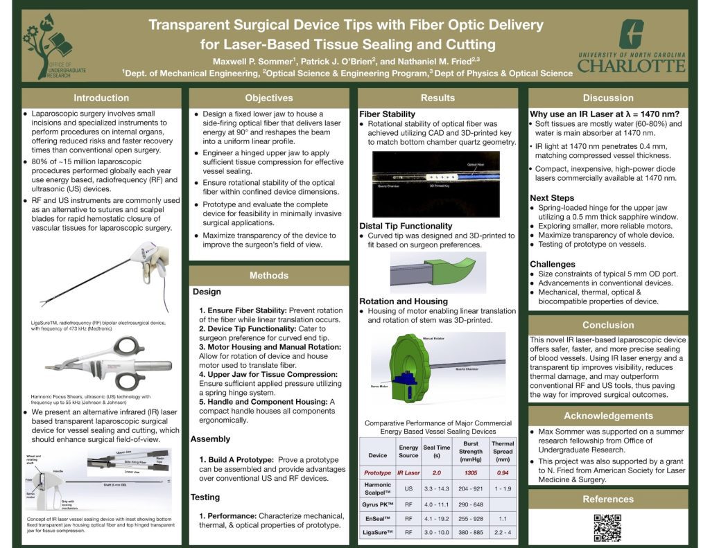 Transparent Surgical Device Tips with Fiber Optic Delivery for Laser-Based Tissue Sealing and Cutting research poster