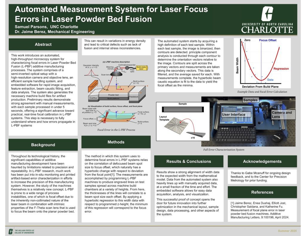 Automated Measurement System for Laser Focus Errors in Laser Powder Bed Fushion research poster