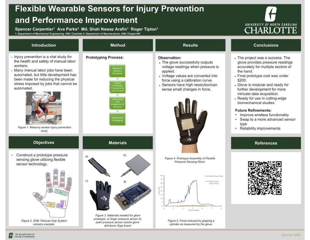 Flexible Wearable Sensors for Injury Prevention and Performance Improvement